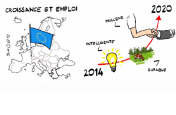 Région Nouvelle-Aquitaine